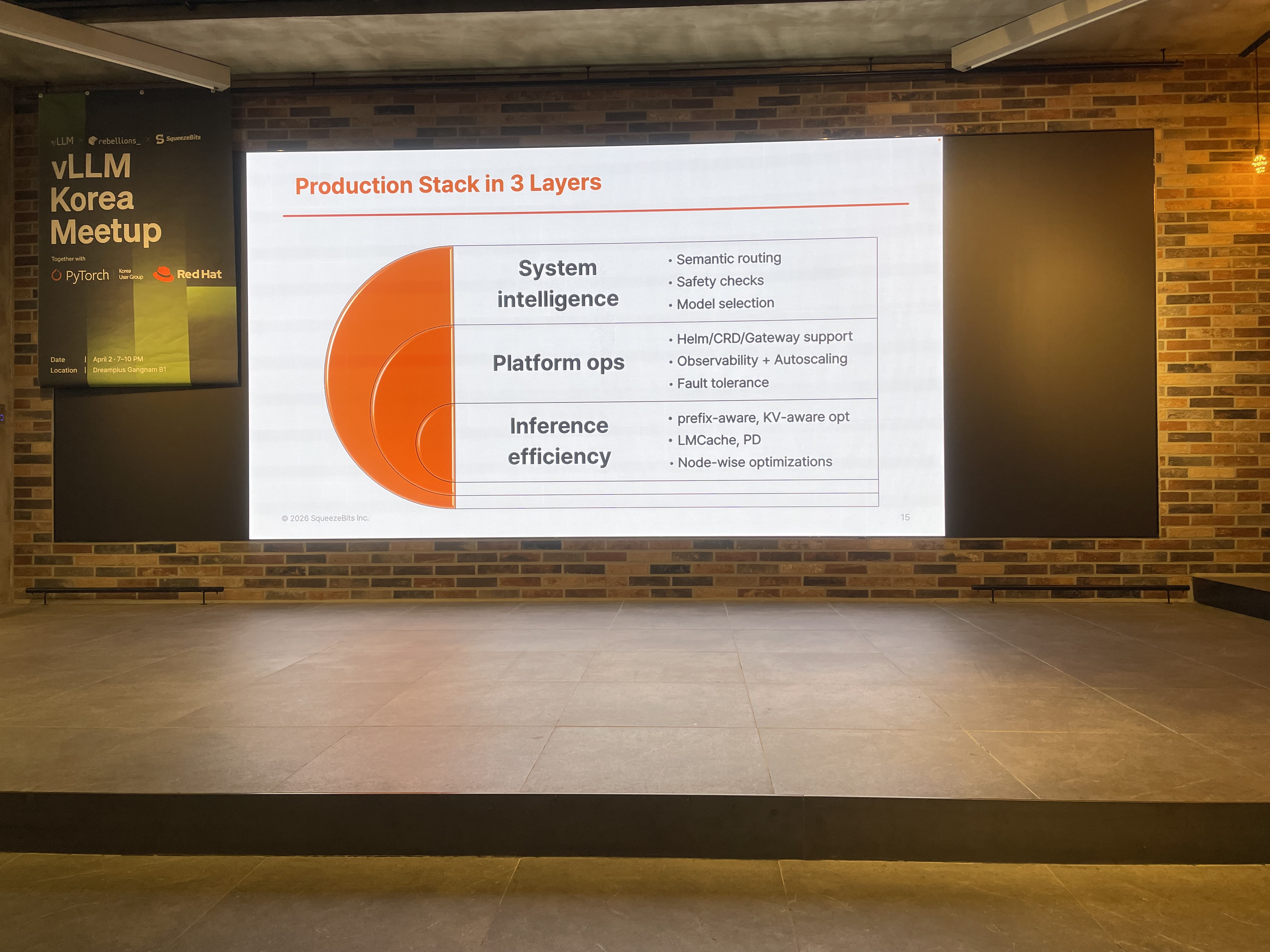 Production Stack 3 Layers